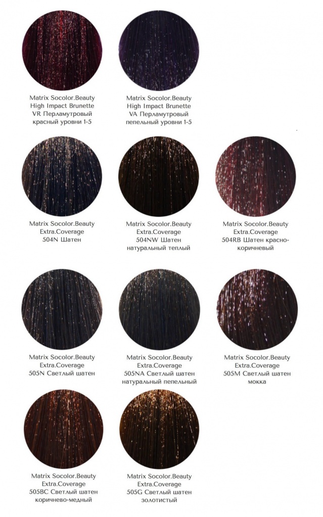 Как получить шоколадный цвет волос краской матрикс