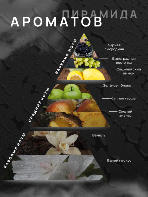 Фото Panteon Шампунь для роста волос от выпадения волос для укрепления Пантеон Force 250мл