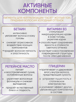 Фото Panteon Тонирующий шампунь для волос фиолетовый Антижелтый 100 мл