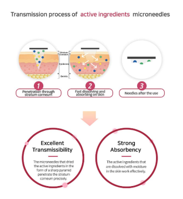 Фото Artpe Dark Spot Soluon Mul Spot patch - Артпэ Патчи против пигментации, 1 пара