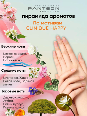 Фото Крем для рук питательный и восстанавливающий 300 мл Panteon